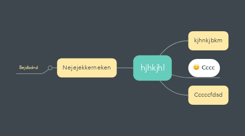 Mind Map: hjhkjhl