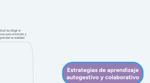 Mind Map: Estrategias de aprendizaje autogestivo y colaborativo