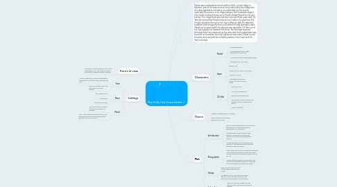 Mind Map: Mariah By Che Husna Azhari