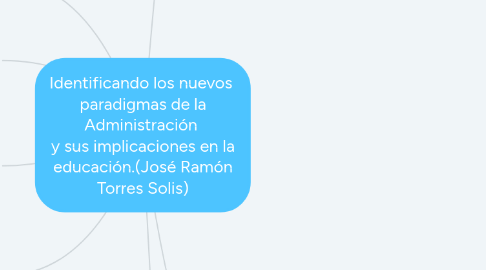 Mind Map: Identificando los nuevos paradigmas de la Administración y sus implicaciones en la educación.(José Ramón Torres Solis)