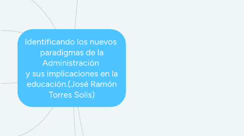 Mind Map: Identificando los nuevos  paradigmas de la Administración  y sus implicaciones en la educación.(José Ramón Torres Solis)