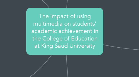 Mind Map: The impact of using multimedia on students’ academic achievement in the College of Education at King Saud University
