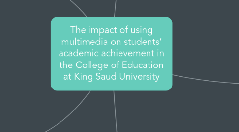 Mind Map: The impact of using multimedia on students’ academic achievement in the College of Education at King Saud University