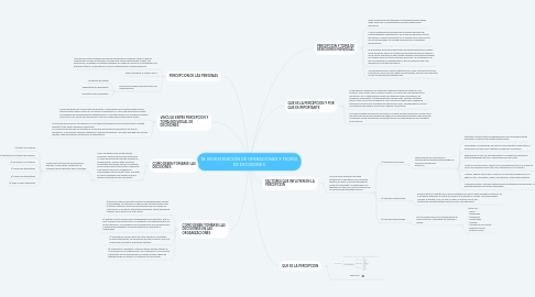 Mind Map: 18. INVESTIGACIÓN DE OPERACIONES Y TEORÍA DE DECISIONES