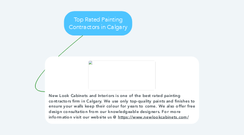 Mind Map: Top Rated Painting Contractors in Calgary
