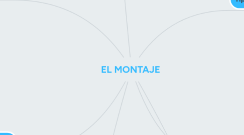 Mind Map: EL MONTAJE