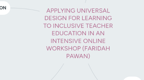 Mind Map: APPLYING UNIVERSAL DESIGN FOR LEARNING TO INCLUSIVE TEACHER EDUCATION IN AN INTENSIVE ONLINE WORKSHOP (FARIDAH PAWAN)