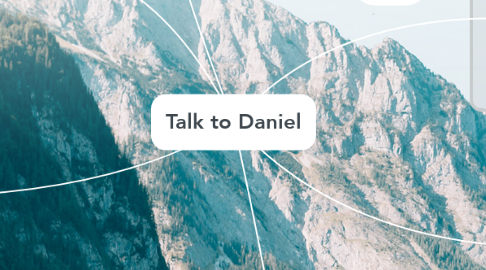 Mind Map: Talk to Daniel