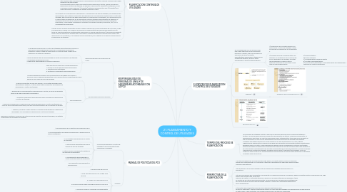 Mind Map: 21. PLANEAMIENTO Y CONTROL DE UTILIDADES