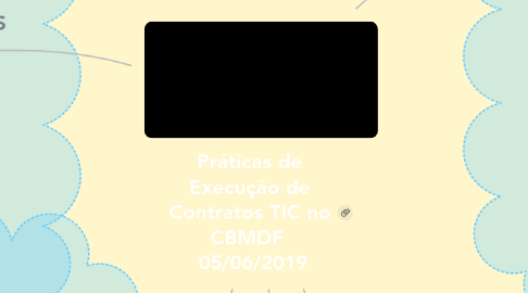 Mind Map: Práticas de Execução de Contratos TIC no CBMDF   05/06/2019