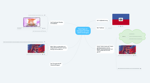 Mind Map: Reportage om  slavuppror på Haiti  (Saint Domingue)