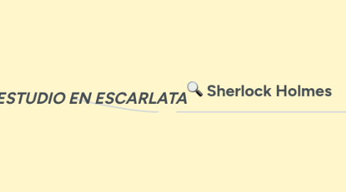 Mind Map: ESTUDIO EN ESCARLATA