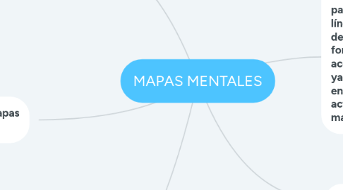 Mind Map: MAPAS MENTALES