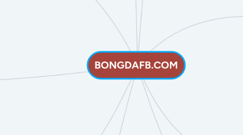 Mind Map: BONGDAFB.COM