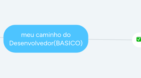 Mind Map: meu caminho do Desenvolvedor(BASICO)