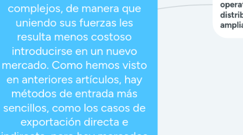 Mind Map: Alianzas Estratégicas Las alianzas estratégicas permiten a las empresas aprovechar sinergias en proyectos de internacionalización complejos, de manera que uniendo sus fuerzas les resulta menos costoso introducirse en un nuevo mercado. Como hemos visto en anteriores artículos, hay métodos de entrada más sencillos, como los casos de exportación directa e indirecta, pero hay mercados y proyectos que requieren mayor cantidad de recursos.