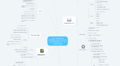 Mind Map: ANÁLISIS DE LOS MÉTODOS DIDÁCTICOS EN LA ENSEÑANZA Roberto Gómez López