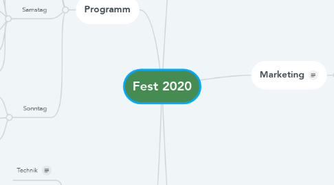 Mind Map: Fest 2020
