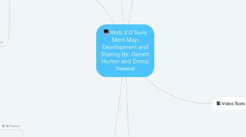 Mind Map: Web 2.0 Tools Mind Map Development and Sharing By: Garrett Horton and Emma Sweere