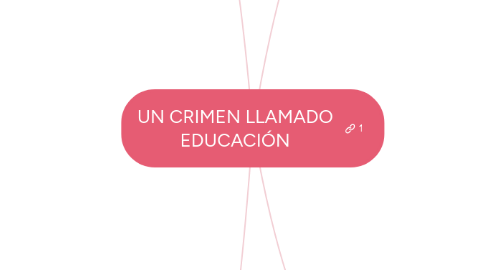 Mind Map: UN CRIMEN LLAMADO EDUCACIÓN