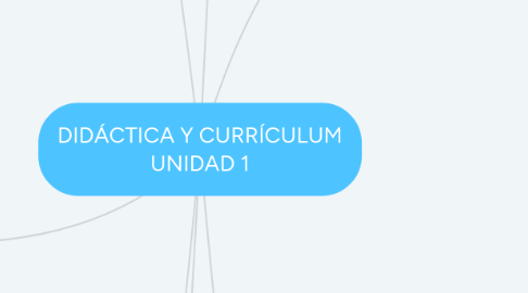 Mind Map: DIDÁCTICA Y CURRÍCULUM UNIDAD 1