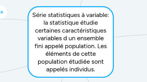 Mind Map: Série statistiques à variable: la statistique étudie certaines caractéristiques variables d un ensemble fini appelé population. Les éléments de cette population étudiée sont appelés individus.