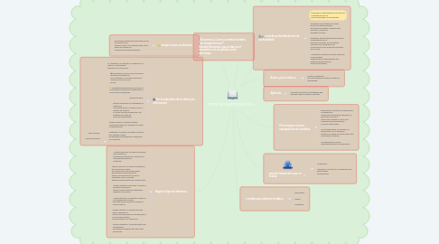 Mind Map: TIPOS DE INVESTIGACION