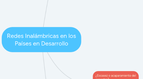 Mind Map: Redes Inalámbricas en los Países en Desarrollo