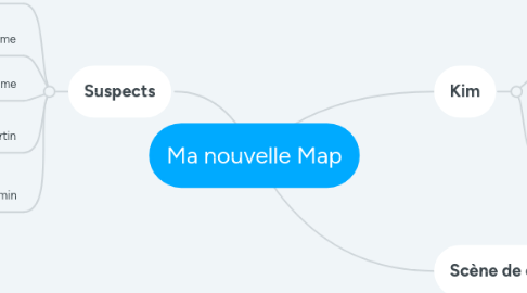 Mind Map: Ma nouvelle Map