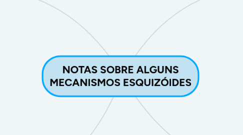 Mind Map: NOTAS SOBRE ALGUNS MECANISMOS ESQUIZÓIDES