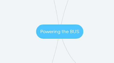 Mind Map: Powering the BUS