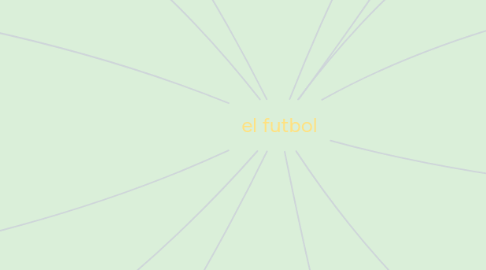 Mind Map: el futbol