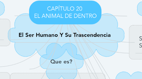 Mind Map: CAPÍTULO 20  EL ANIMAL DE DENTRO