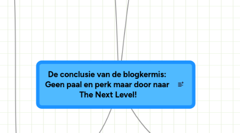 Mind Map: De conclusie van de blogkermis: Geen paal en perk maar door naar The Next Level!