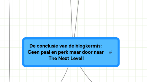 Mind Map: De conclusie van de blogkermis:  Geen paal en perk maar door naar  The Next Level!