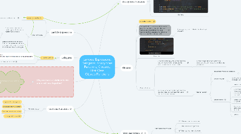 Mind Map: Lambda Expressions, Delegates, Anonymous Functions, Closures, First-Class Objects/Functions
