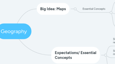 Mind Map: Geography