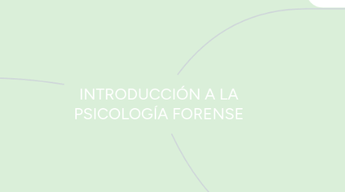 Mind Map: INTRODUCCIÓN A LA PSICOLOGÍA FORENSE