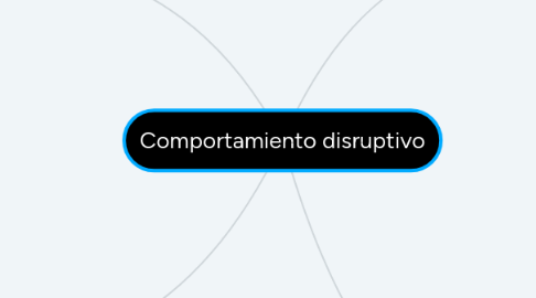 Mind Map: Comportamiento disruptivo