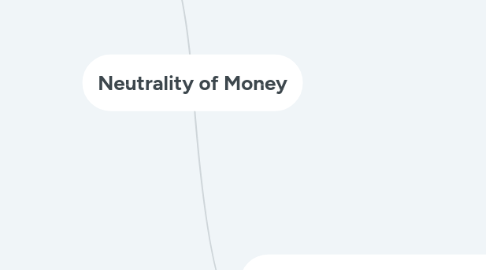 Mind Map: Neutrality of Money