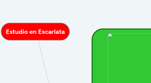 Mind Map: Estudio en Escarlata