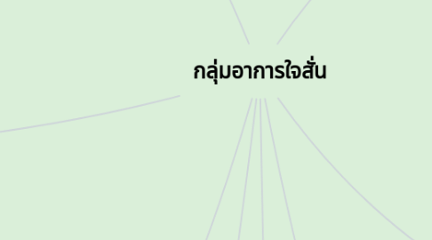 Mind Map: กลุ่มอาการใจสั่น