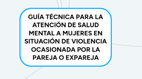 Mind Map: GUÍA TÉCNICA PARA LA ATENCIÓN DE SALUD MENTAL A MUJERES EN SITUACIÓN DE VIOLENCIA OCASIONADA POR LA PAREJA O EXPAREJA