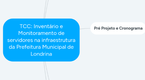 Mind Map: TCC: Inventário e Monitoramento de servidores na infraestrutura da Prefeitura Municipal de Londrina