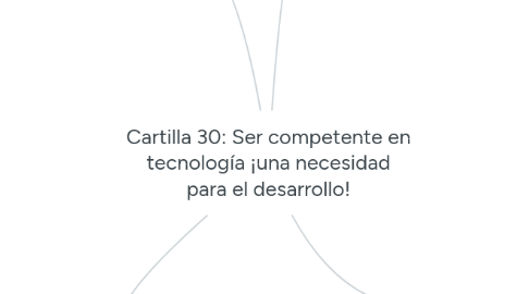 Mind Map: Cartilla 30: Ser competente en tecnología ¡una necesidad para el desarrollo!