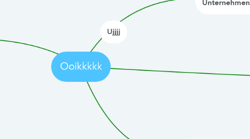 Mind Map: Ooikkkkk
