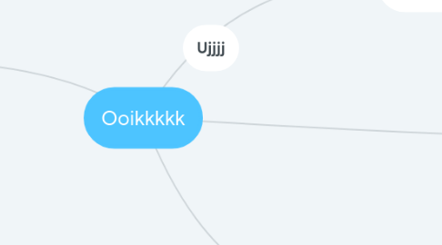 Mind Map: Ooikkkkk