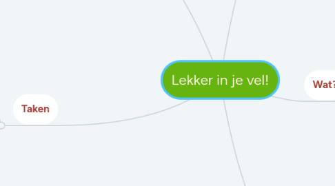 Mind Map: Lekker in je vel!