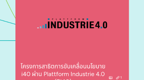 Mind Map: โครงการสาธิตการขับเคลื่อนนโยบาย i40 ผ่าน Plattform Industrie 4.0 (PI40) https://www.plattform-i40.de