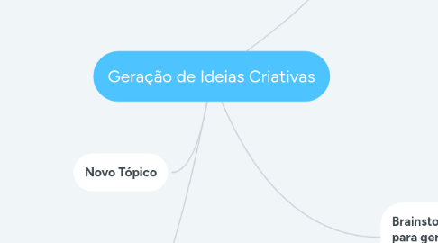 Mind Map: Geração de Ideias Criativas